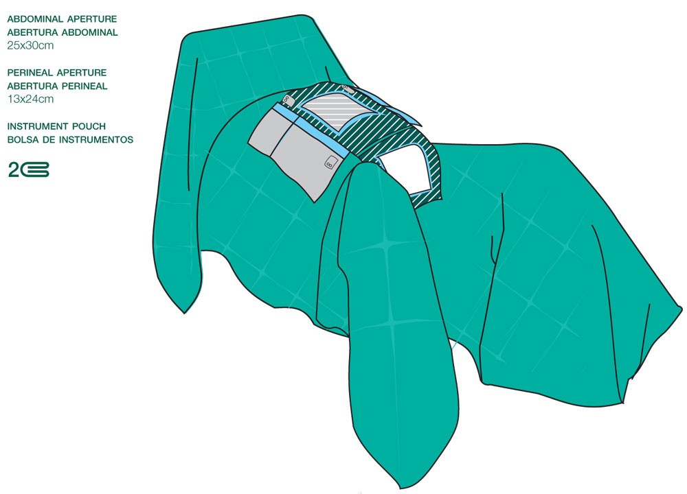 Campo abdominoperineal OR Draping material