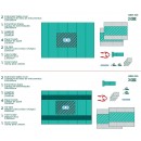 Set de extremidades 